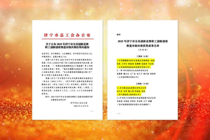 济宁能源集团两家企业获得市全员创新竞赛奖项
