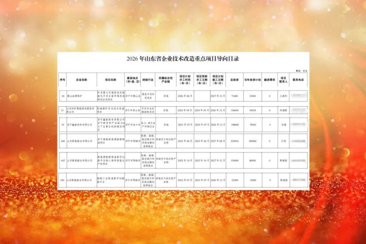万搏平台-万搏(中国)一站式服务平台
6项目入选省企业技术改造重点项目导向目录